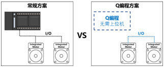 鳴志
