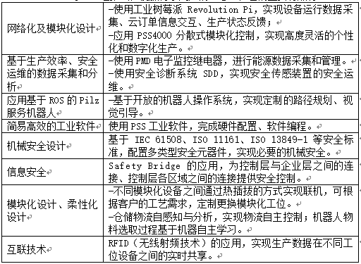 皮爾磁
