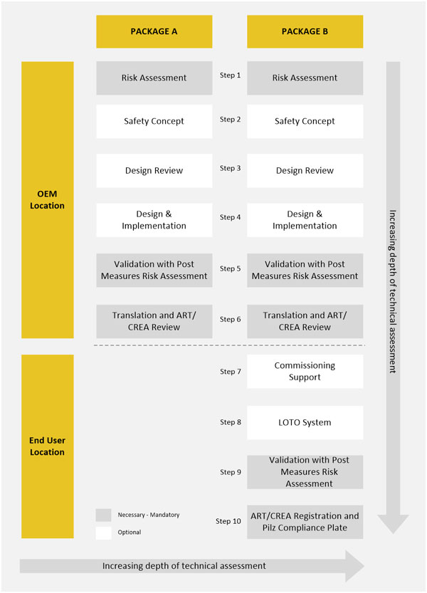 皮爾磁資訊 皮爾磁資訊
