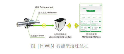 AHTE展會展品 AHTE展會展品