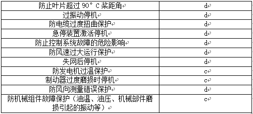 皮爾磁