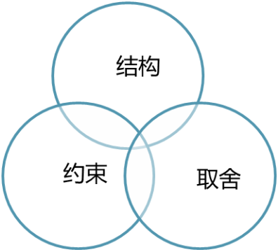 貝加萊