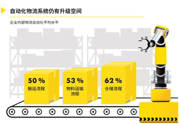 英特諾