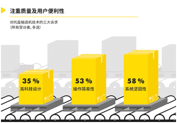 英特諾