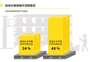 英特諾