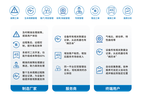 英威騰資訊