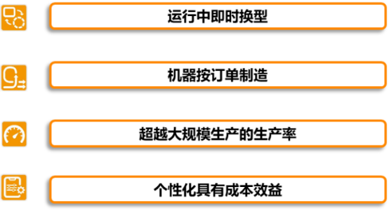 貝加萊