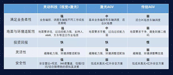 靈動科技.jpg