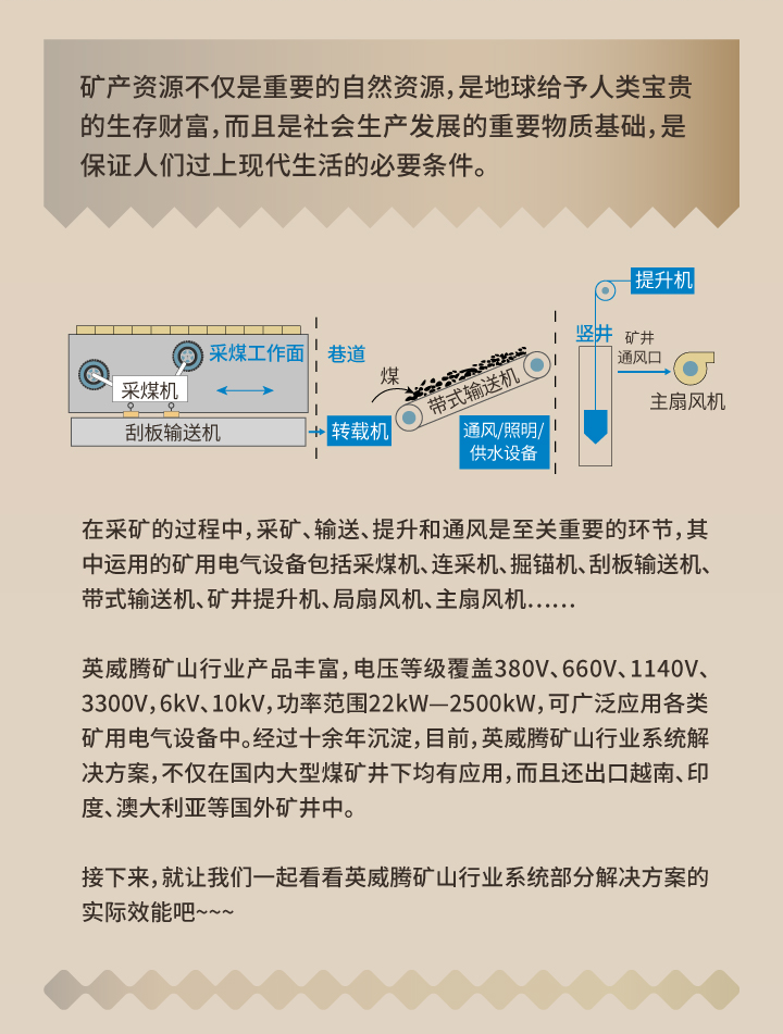 英威騰