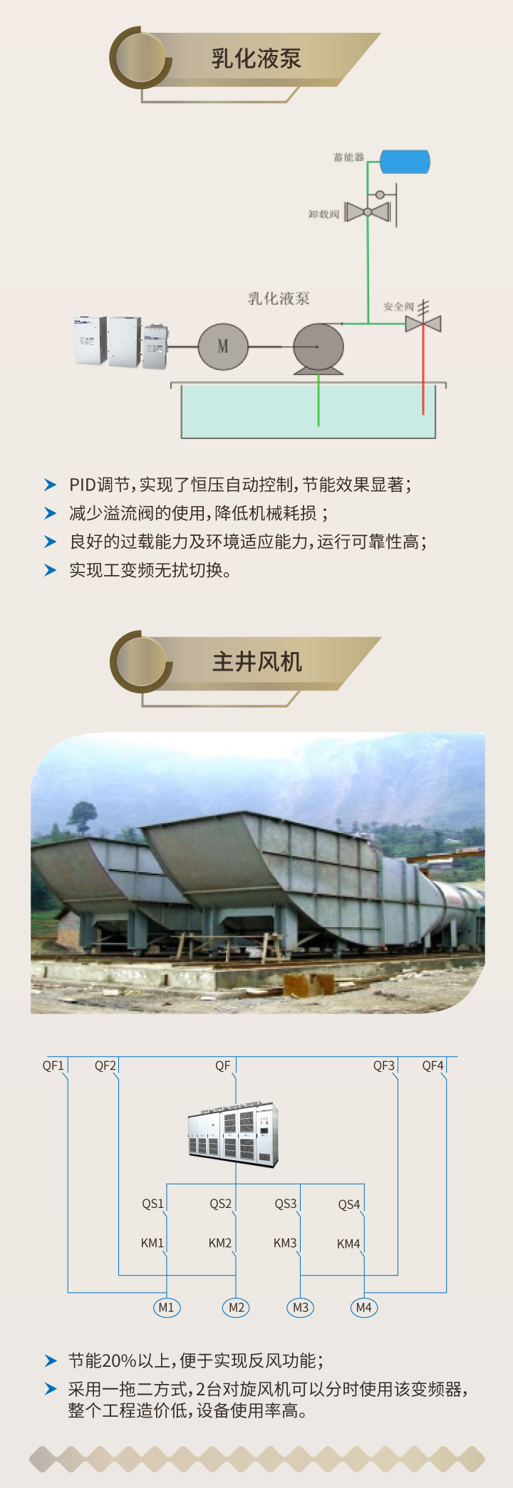 英威騰