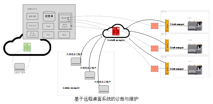 1654132972261735.png image.png