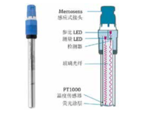 1661820629448331.png image.png