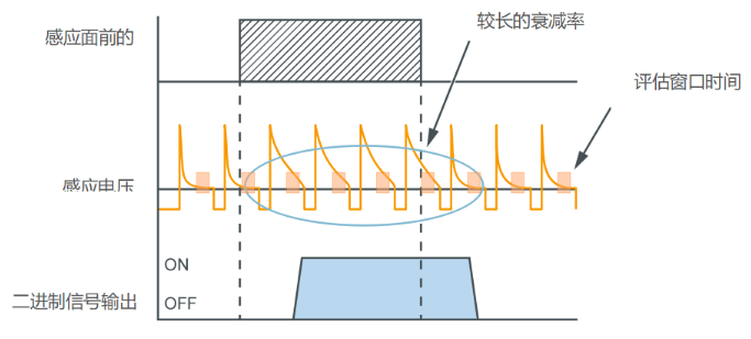 1670898415365391.png image.png