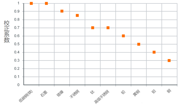 1670898529110040.png image.png