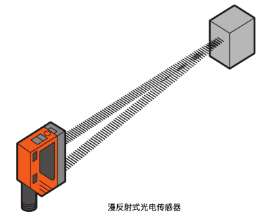 1672817143242369.png image.png