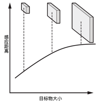 1672817189865529.png image.png