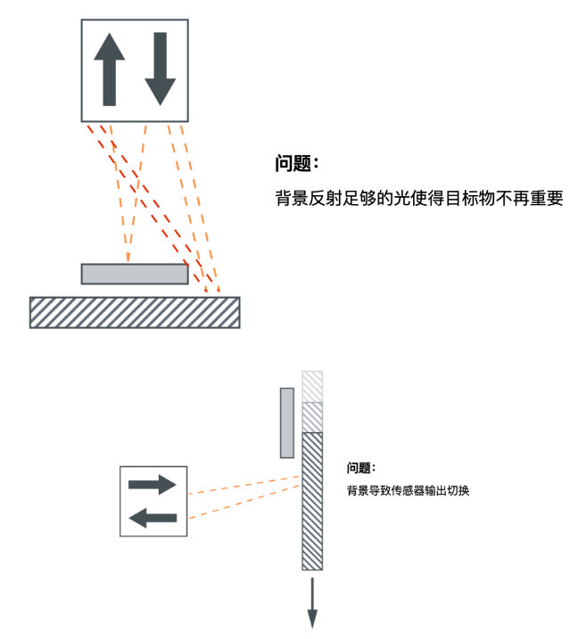 1672817243941339.png image.png