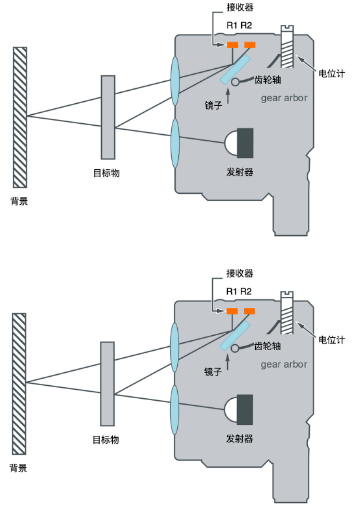 1672817276524891.png image.png