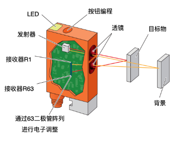 1672817293707765.png image.png