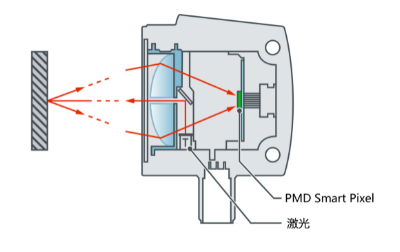 1672817311645988.png image.png