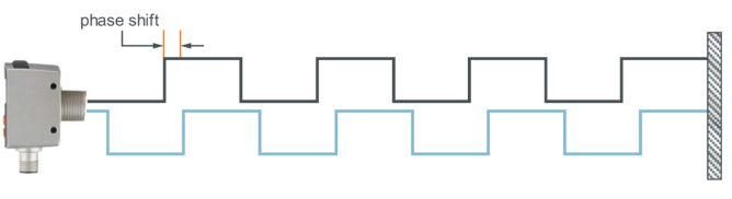 1672817323695561.png image.png