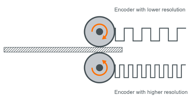 1676533758888257.png image.png