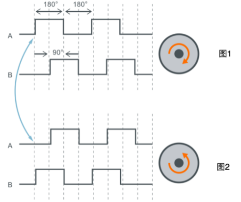 1676533771863320.png image.png