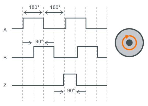 1676533783906744.png image.png