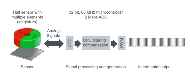 1676533858709729.png image.png