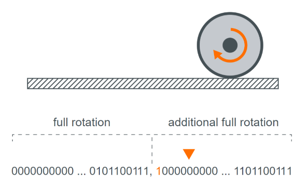 1676533894297814.png image.png