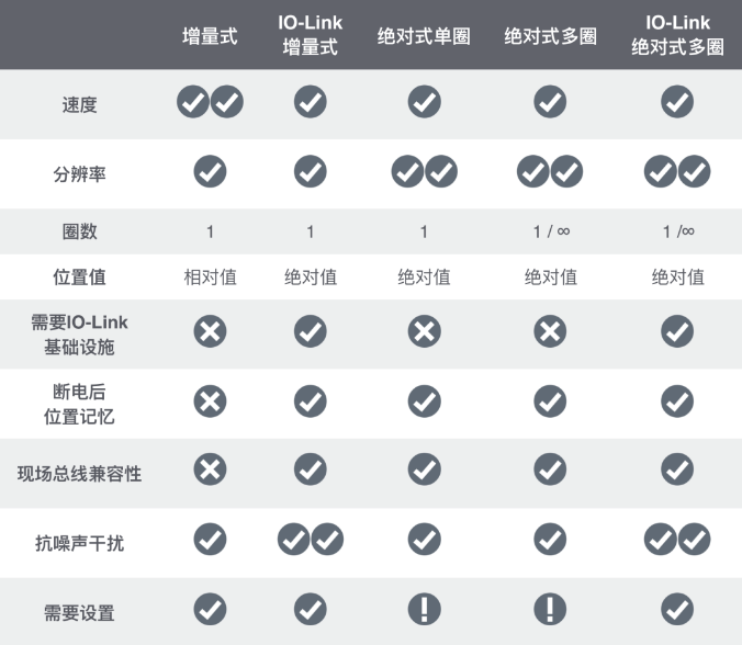 1676533924620932.png image.png