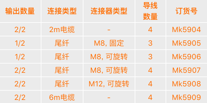 1691476033313480.png image.png