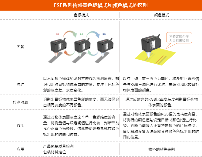 1692691574346691.png image.png