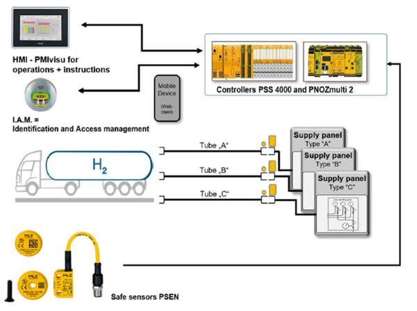 1746689327901970.png 222.png