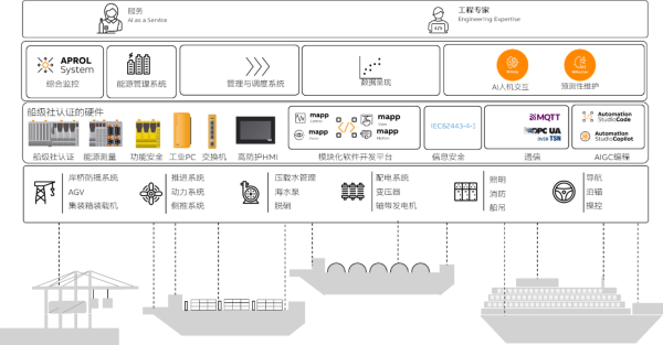 1764772241533858.png 4.png